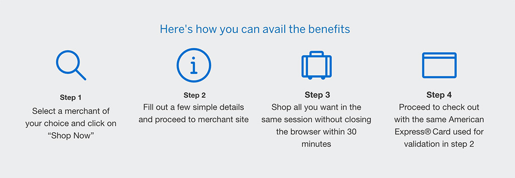 Steps to avail Reward Multiplier Program