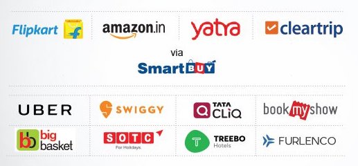 HDFC Diners Club Credit Card 10X partners