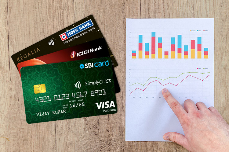 How to increase Credit Card limit?