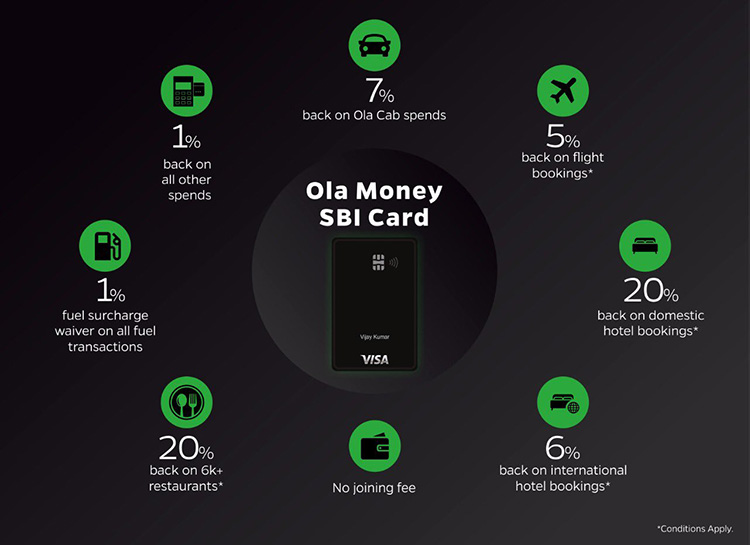Ola Money SBI Credit Card Benefits